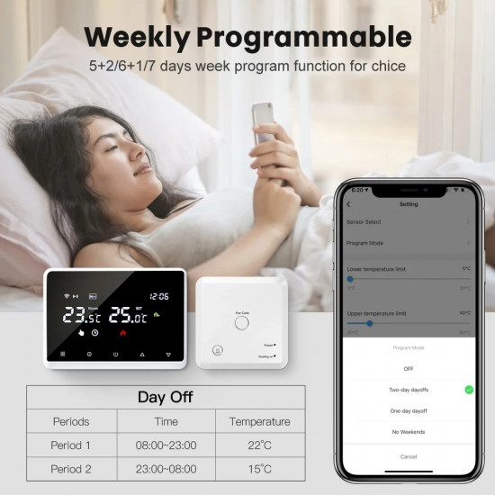 ME-98H Wifis, Rádiós, okos szobatermosztát
