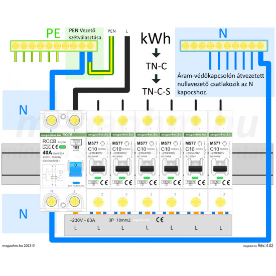 CHINT FI-RELÉ 2P 25A 30MA AC