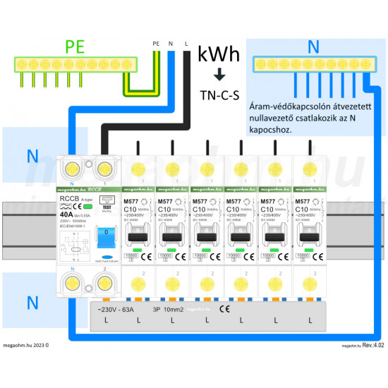 CHINT FI-RELÉ 2P 25A 30MA AC