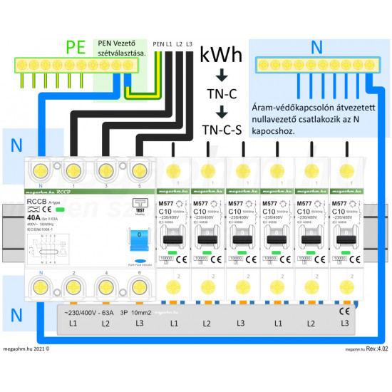 CHINT FI-RELÉ 4P 25A 30MA AC