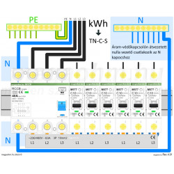 CHINT FI-RELÉ 4P 25A 30MA AC